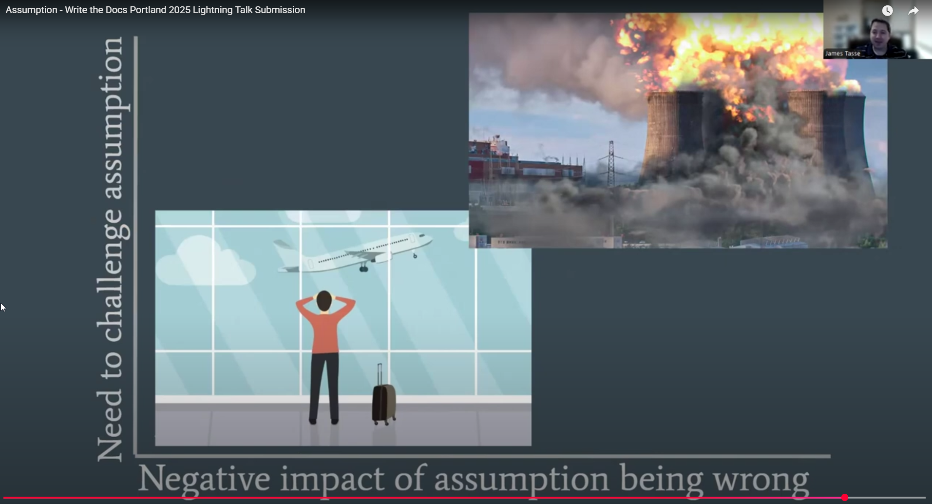 Screenshot of my "Assumption" video